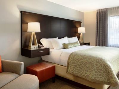 Staybridge By Ihg Midland